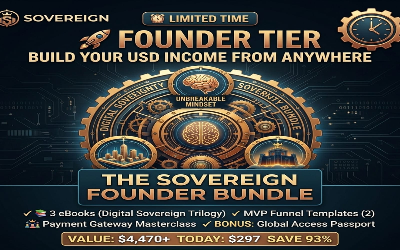 The Digital Sovereign Bundle – Founder Tier