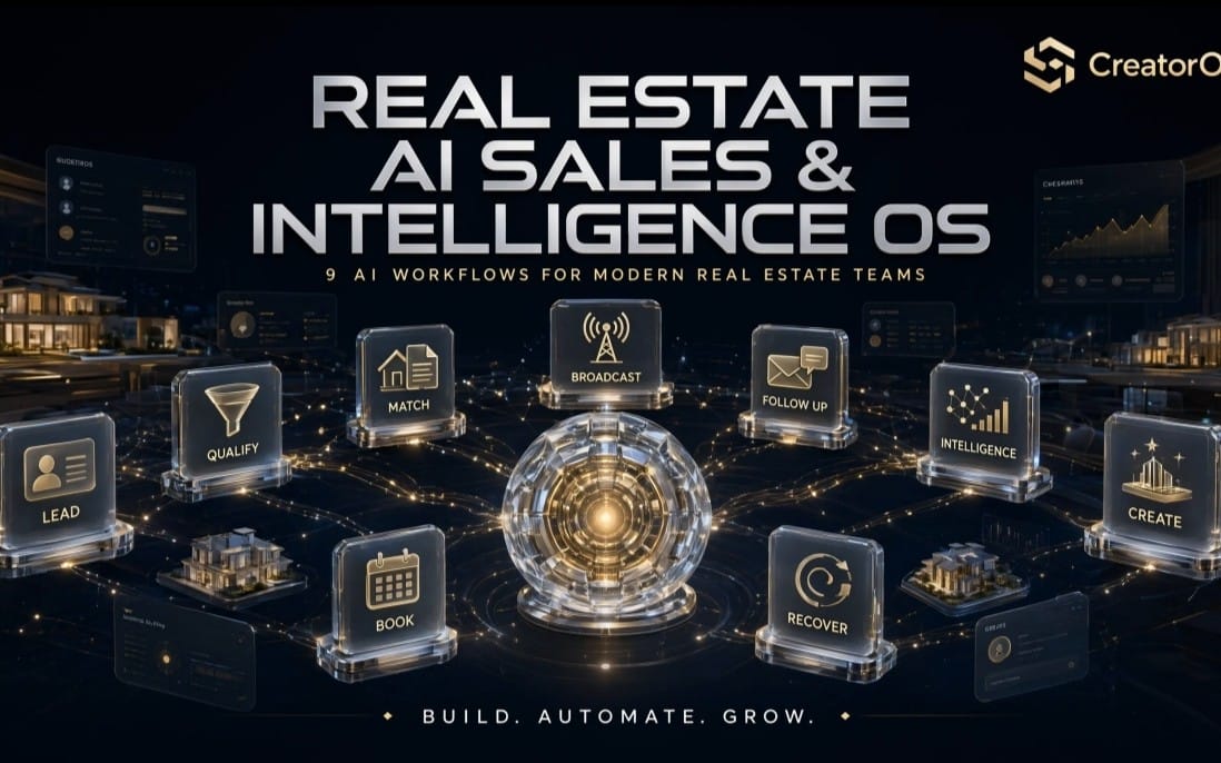 Promotional banner for Real Estate AI Sales & Intelligence OS with futuristic icons and central glowing sphere