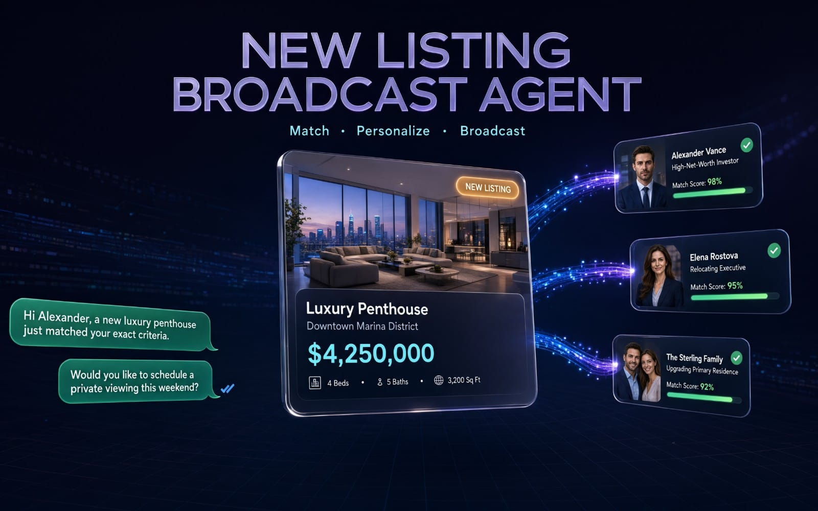 Real estate broadcast agent marketing banner with new listing notification UI and matching agents cards