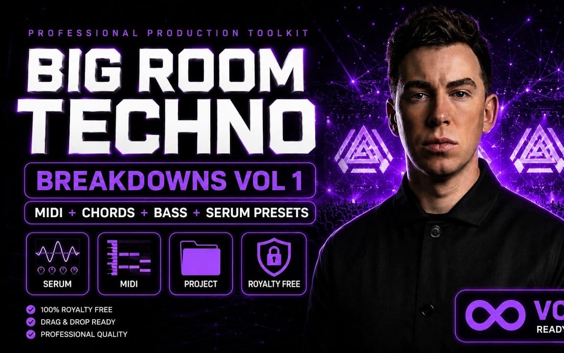 Techno production toolkit cover featuring a man portrait and Big Room Techno Breakdowns Vol 1 MIDI and Serum presets