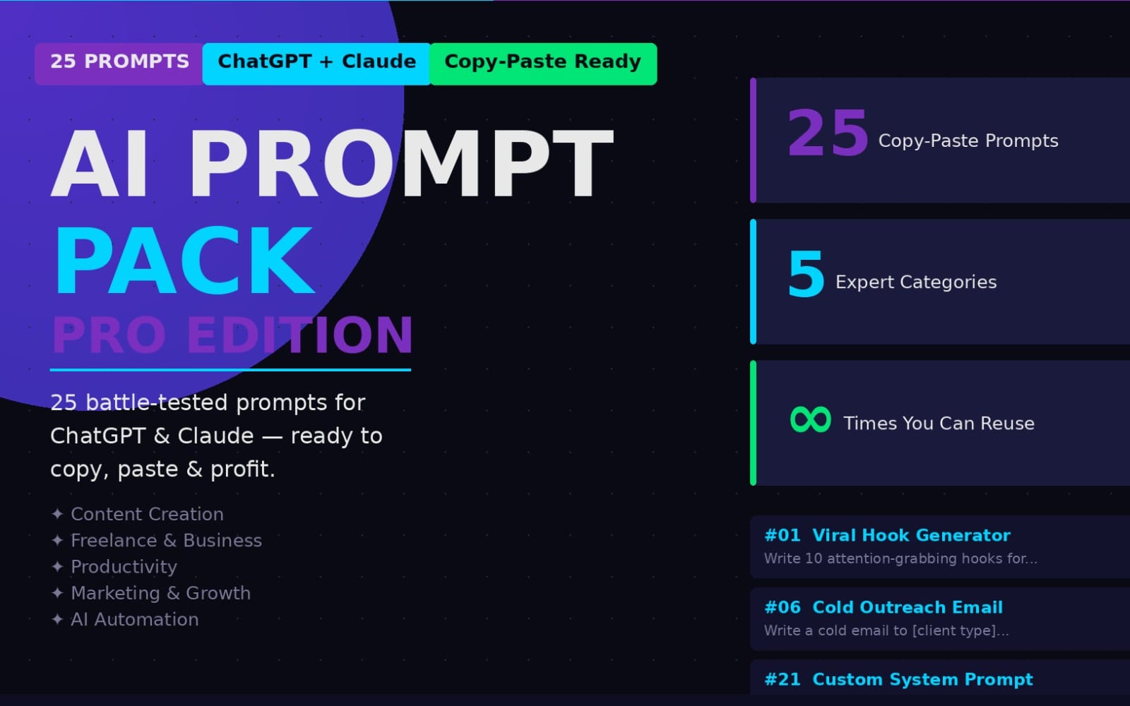 AI Prompt Pack Pro