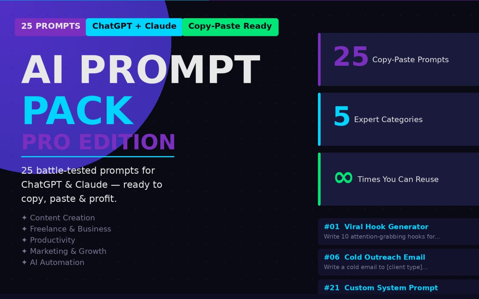 AI Prompt Pack Pro
