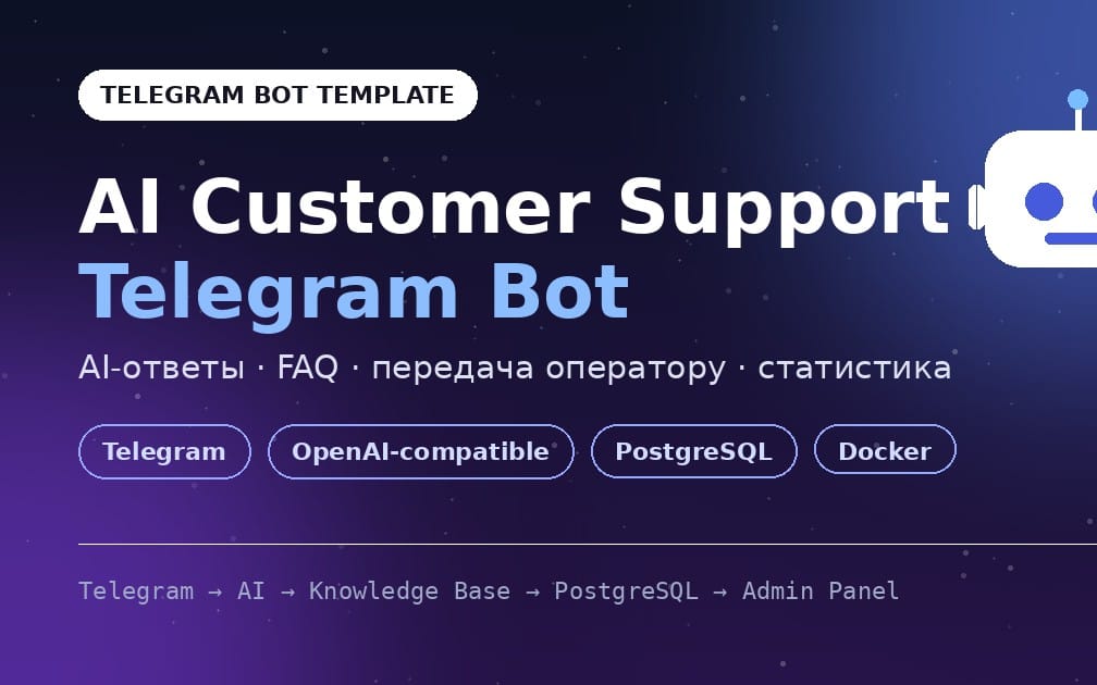 AI Customer Support Telegram Bot