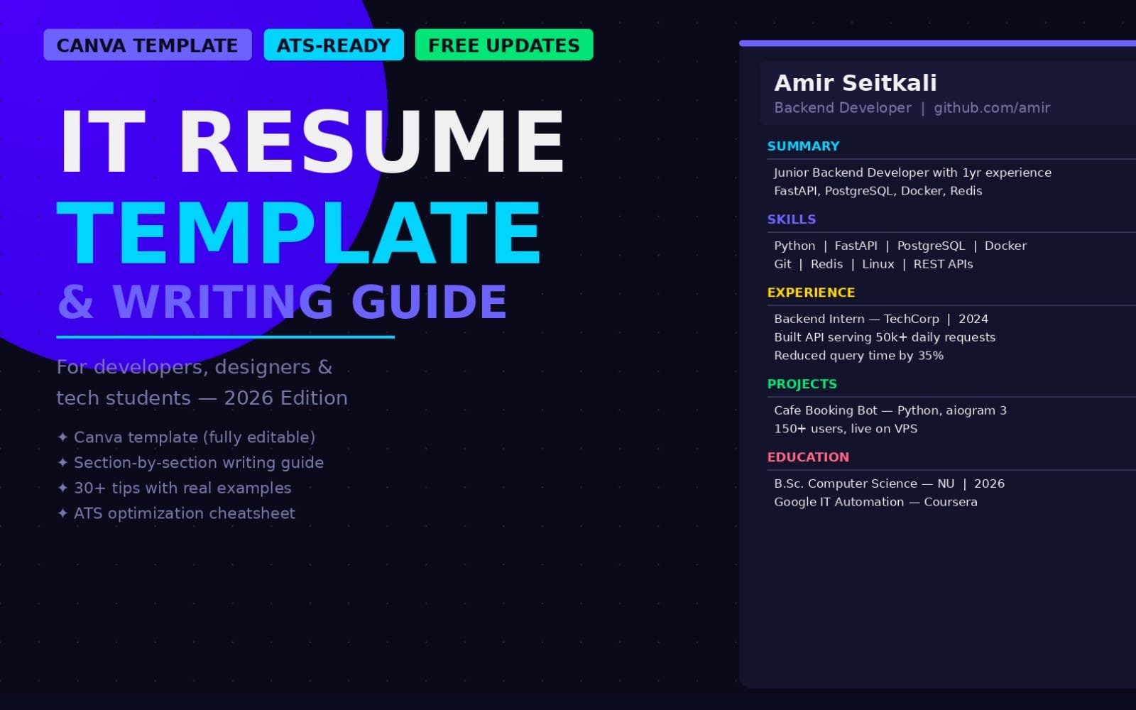 IT Resume Template + Writing Guide (Canva)
