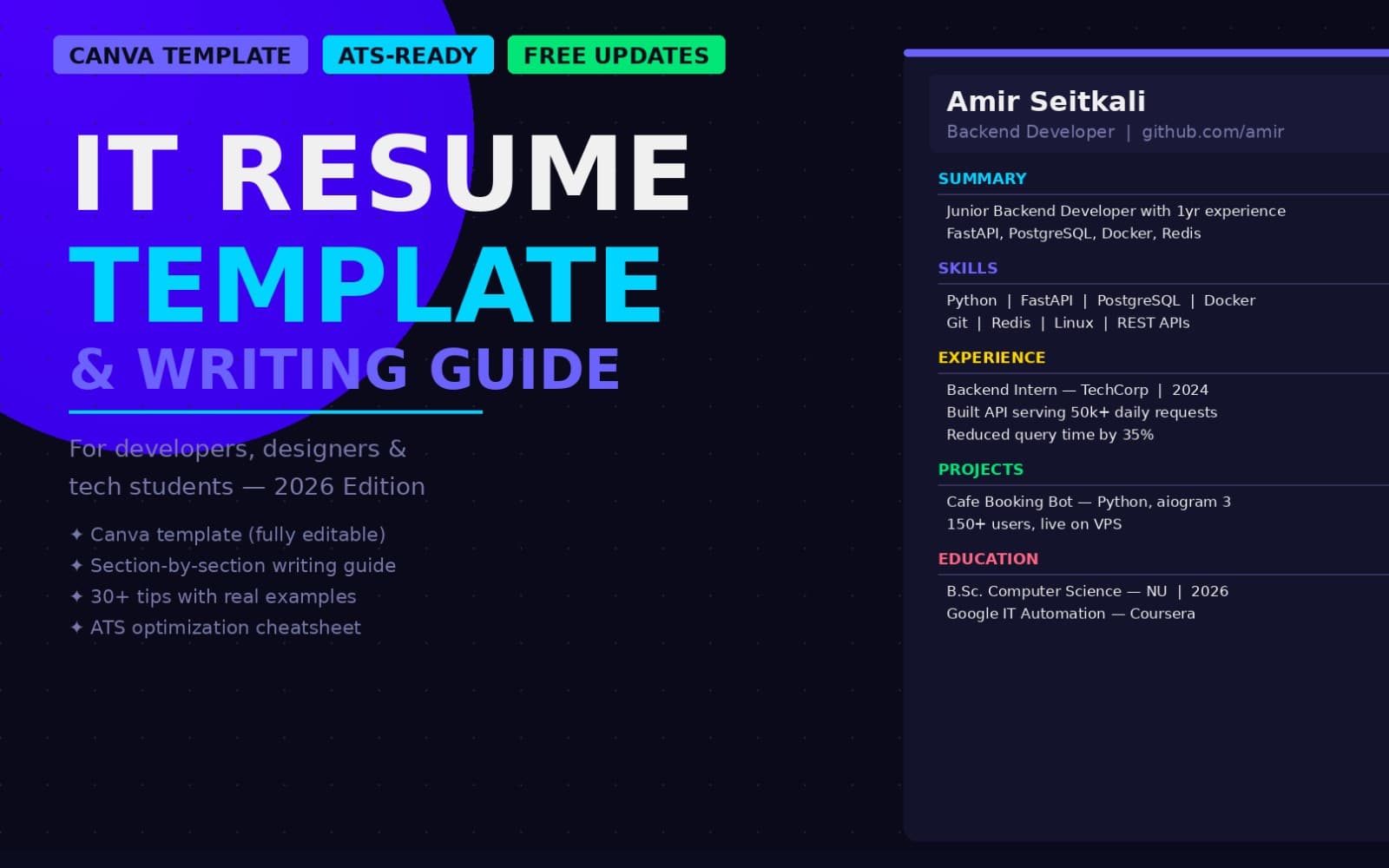 IT Resume Template + Writing Guide (Canva)