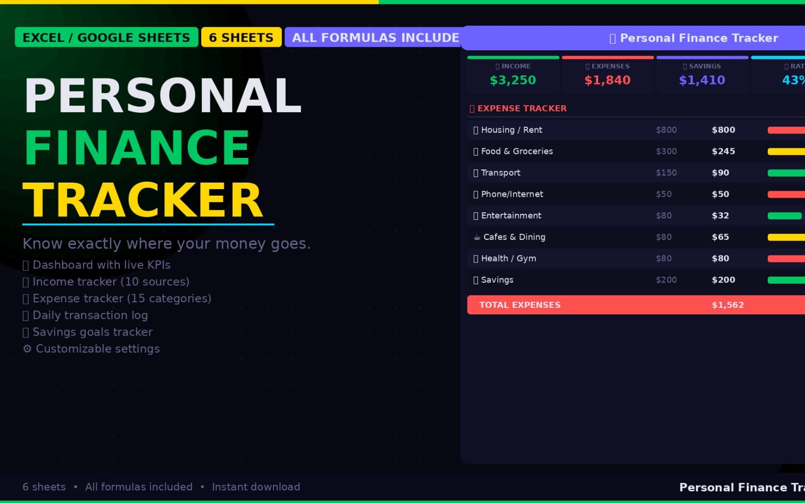 Personal Finance Tracker — Excel & Google Sheets