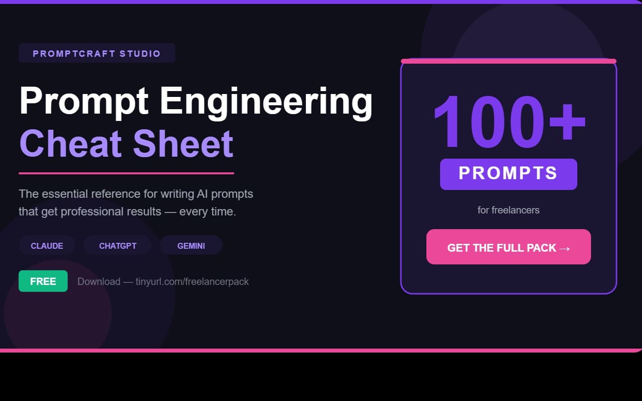 Prompt Engineering Mastery — Ultimate AI Cheat Sheet
