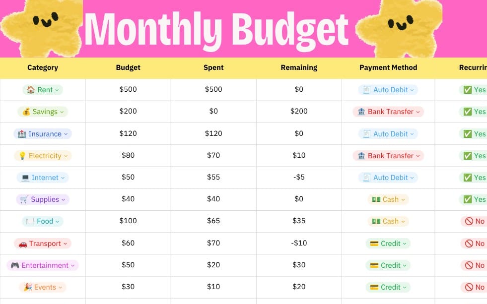 Pink Budget Planner