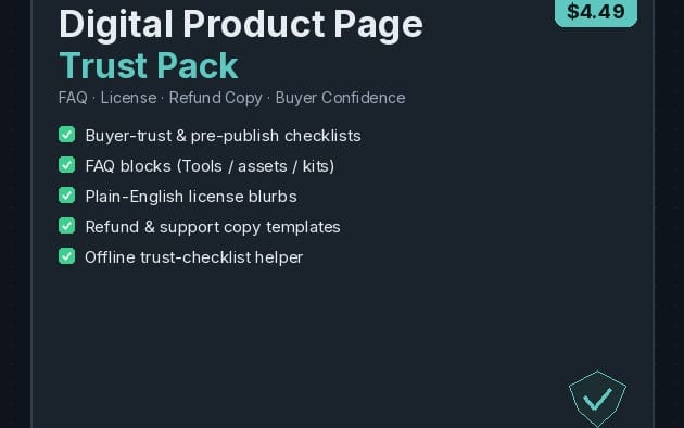 Dark website-style listing showing a Digital Product Page Trust Pack checklist with FAQ, license, refund copy, and