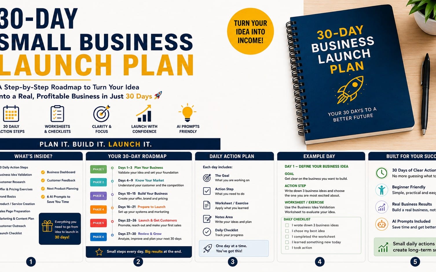 30-Day Small Business Launch Plan