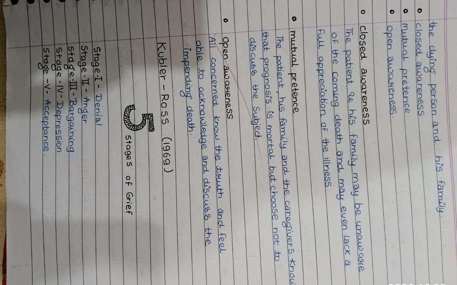 Notes