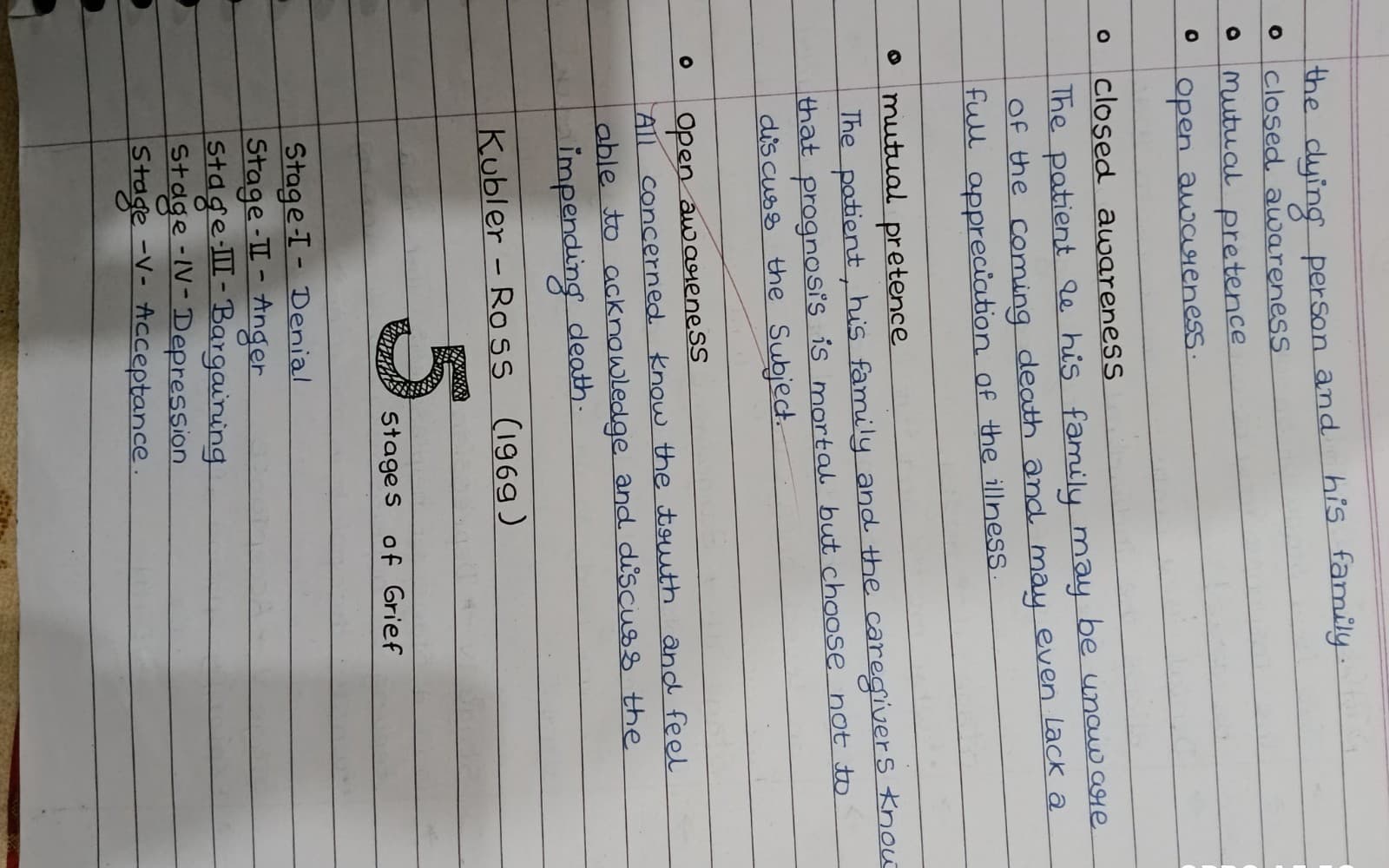 Notes