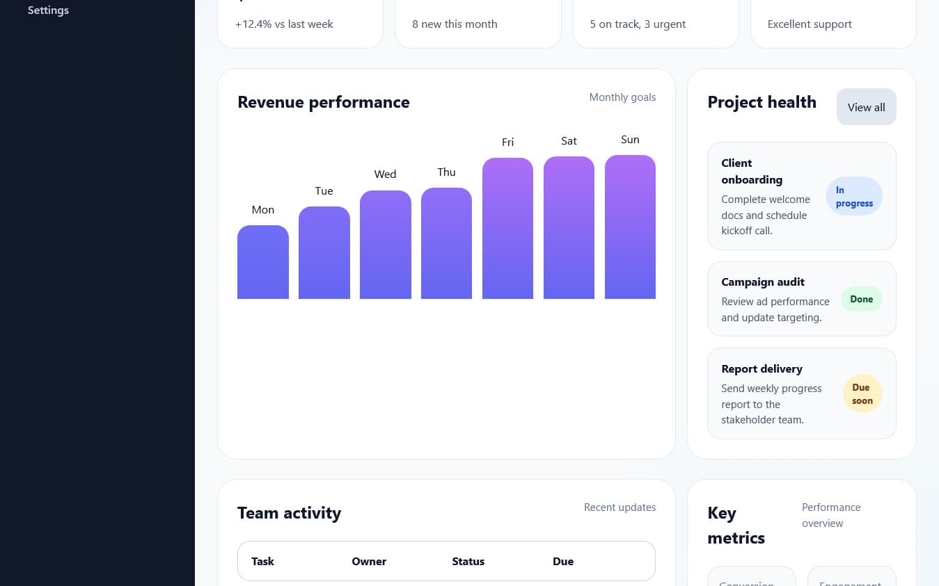 DASHBOARD