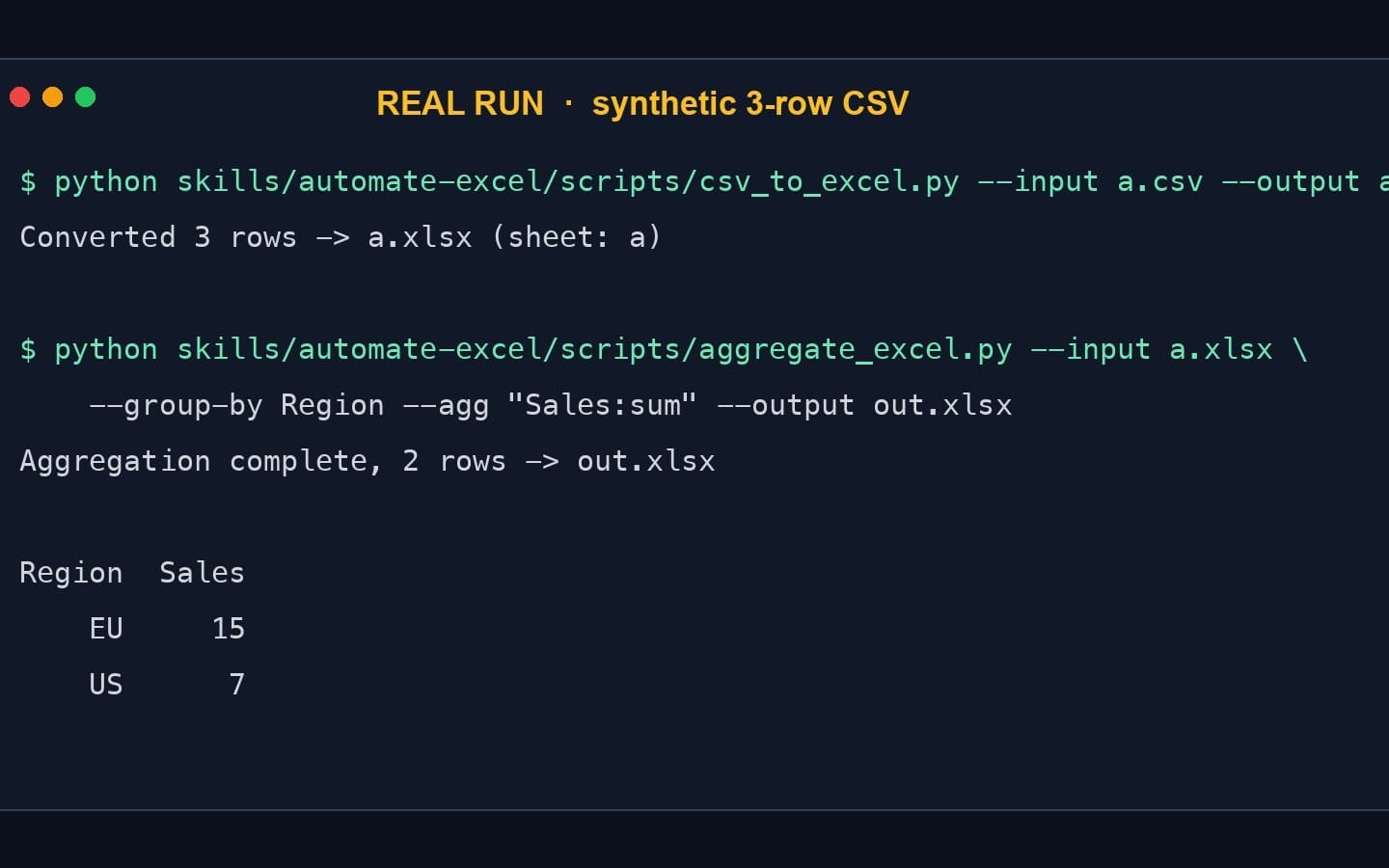 Code terminal screenshot showing CSV to Excel and Excel aggregation results for an automation kit