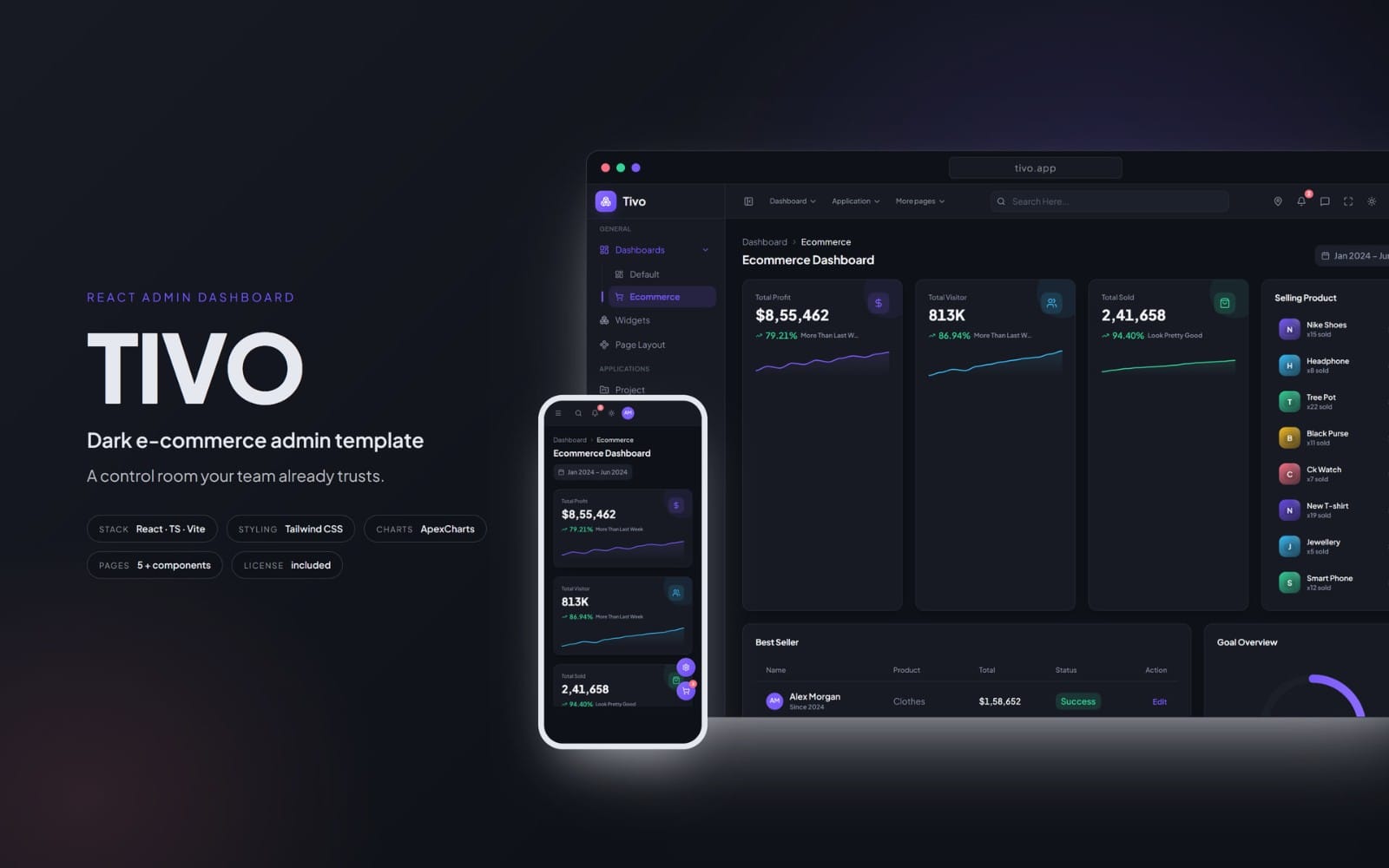 Tivo — React Admin Dashboard Template (React + TypeScript + Tailwind + ApexCharts)