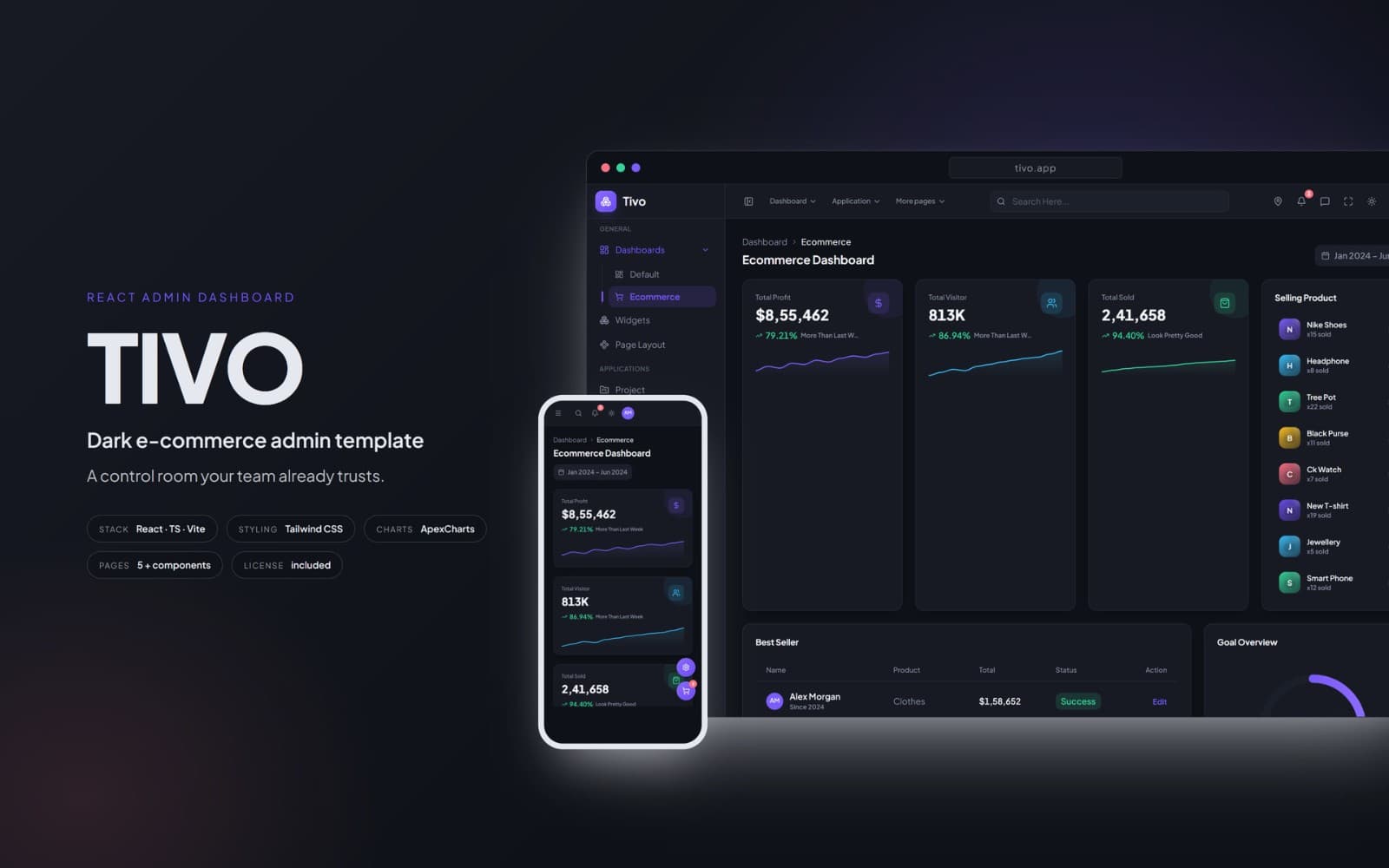 Tivo — React Admin Dashboard Template (React + TypeScript + Tailwind + ApexCharts)