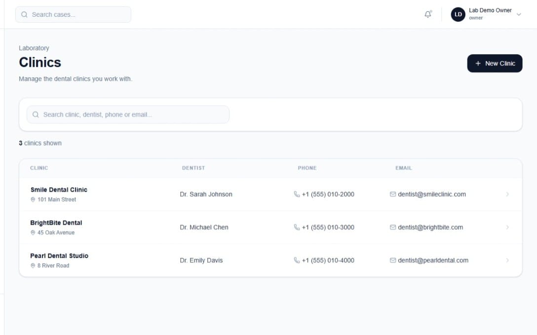 Dental lab SaaS admin dashboard screen showing clinics list with dentist contact details and search bar