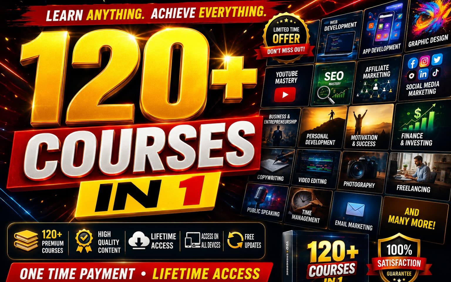 120+ courses in One