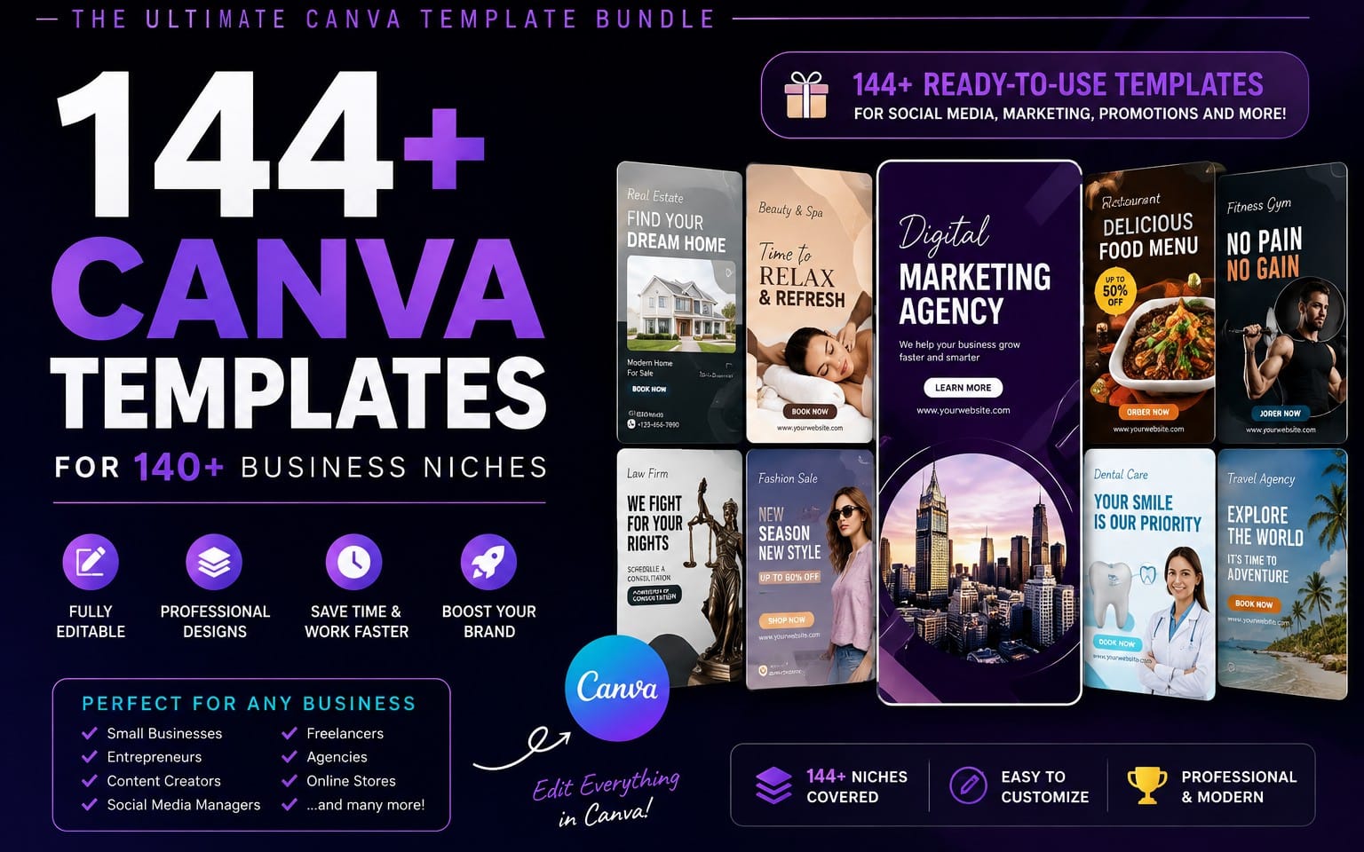 144+ Editable Canva Templates for 140+ Business Niches