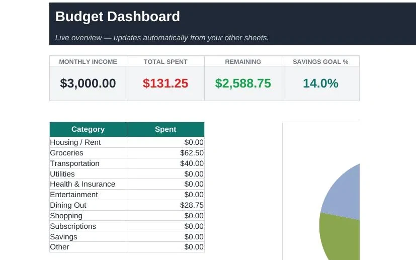 Personal Budget & Expense Tracker