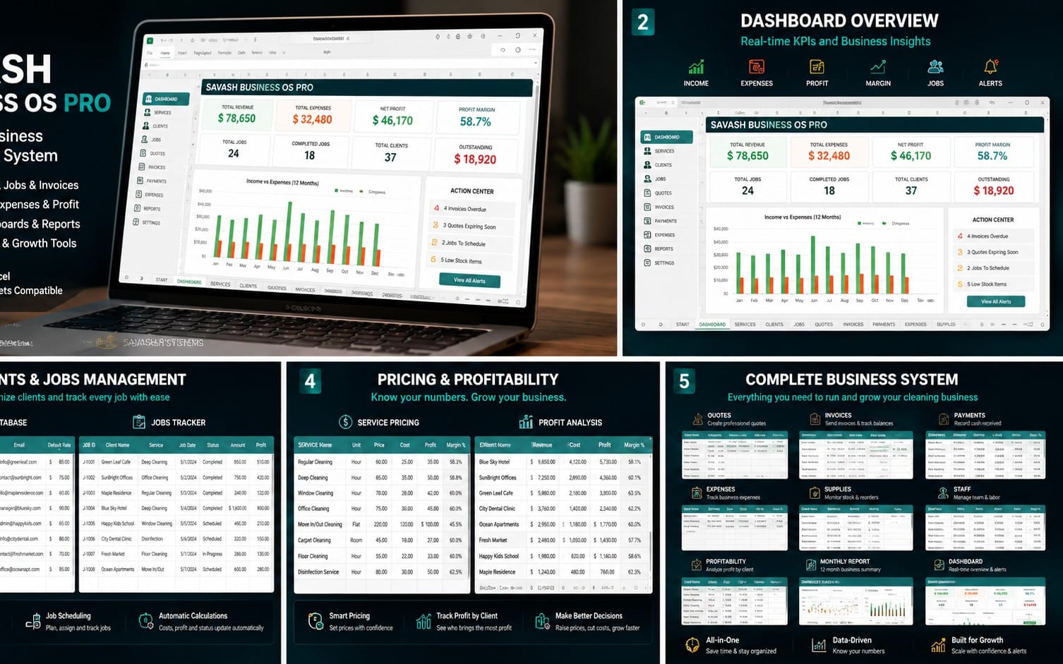 SAVASH Business OS PRO — All-in-One Business Management System