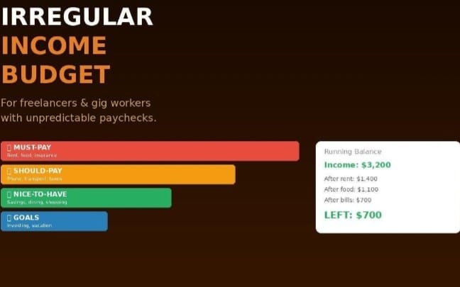 2027 Irregular Income Budget Planner — Freelancer & Gig Worker Finance Toolkit
