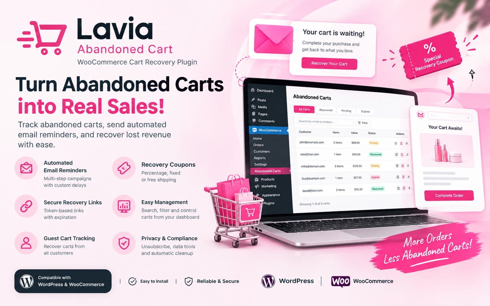 Lavia Abandoned Cart WooCommerce cart recovery plugin promotional graphic with laptop dashboard, email and coupon