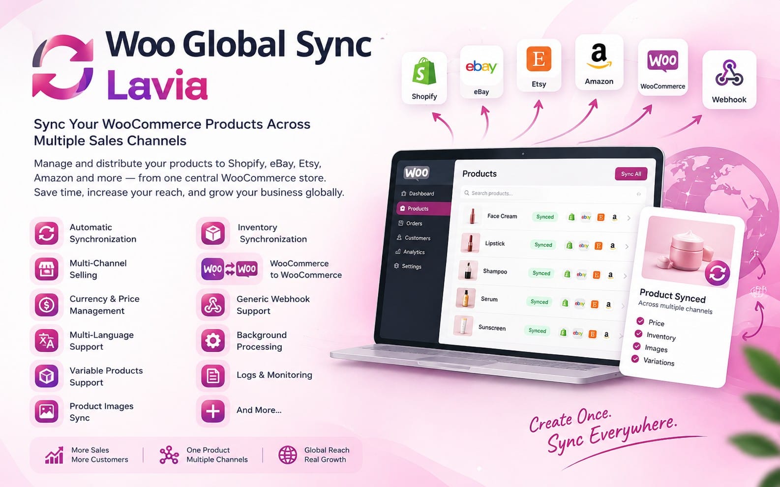 Woo Global Sync Lavia banner showing WooCommerce product synchronization across multiple sales channels with icons and