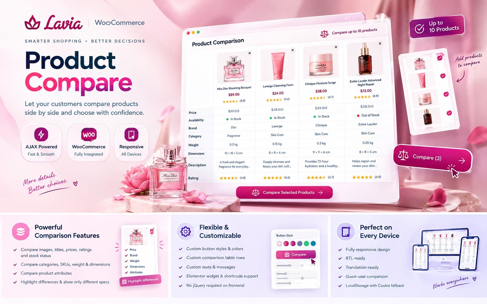 Promotional banner for Lavia WooCommerce Product Compare plugin showing a product comparison table UI