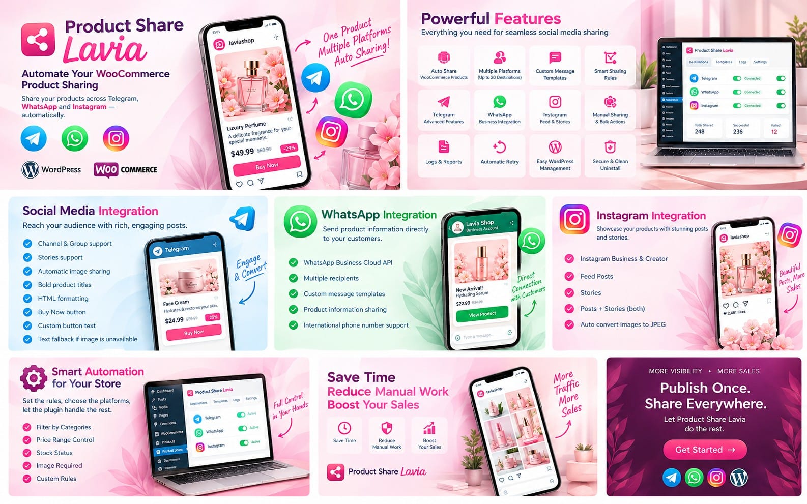 Product Share Lavia WooCommerce social media sharing plugin banner showing phone and laptop screenshots