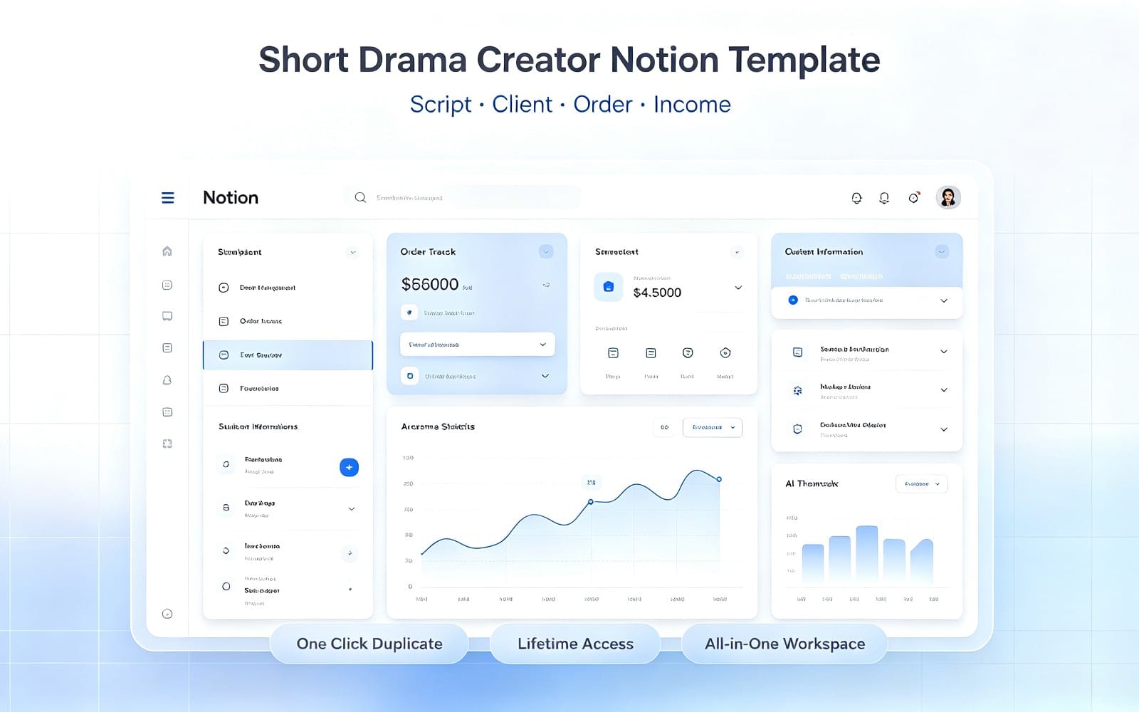 Short Drama Script Creator Notion Template | AI Story Organizer Pack