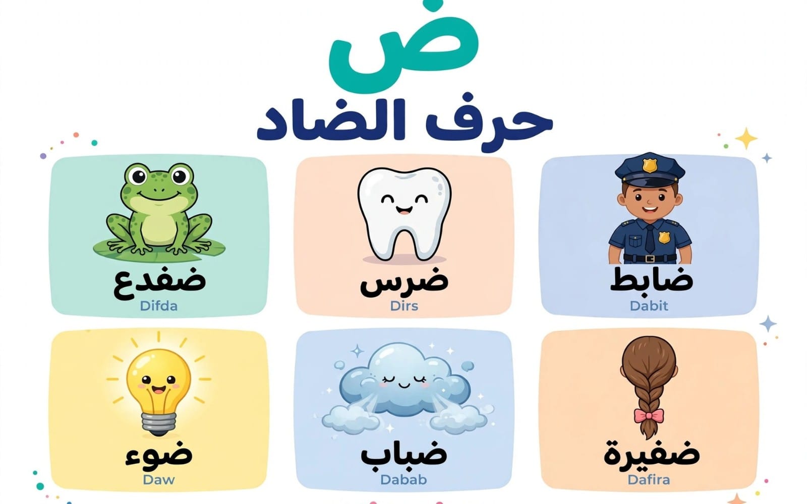 بطاقات تعليمية كرتونية للأطفال لحرف الضاد مع كلمات عربية مثل ضفدع وضياء وضباط وضمائر