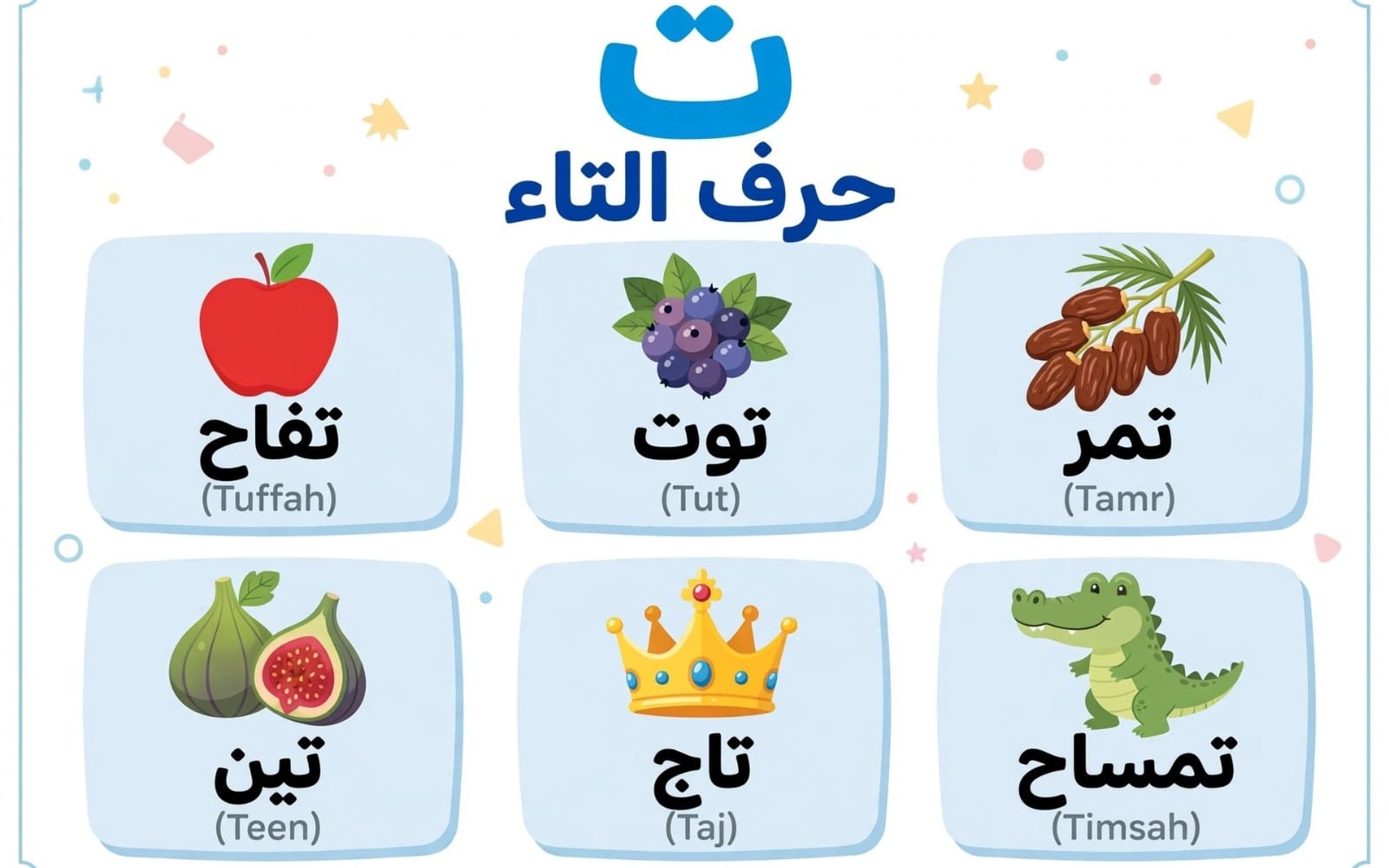 بطاقة تعليمية تعرض حرف التاء و كلمات عربية مثل تفاح وتوت وتمساح وتمر مع رسوم توضيحية