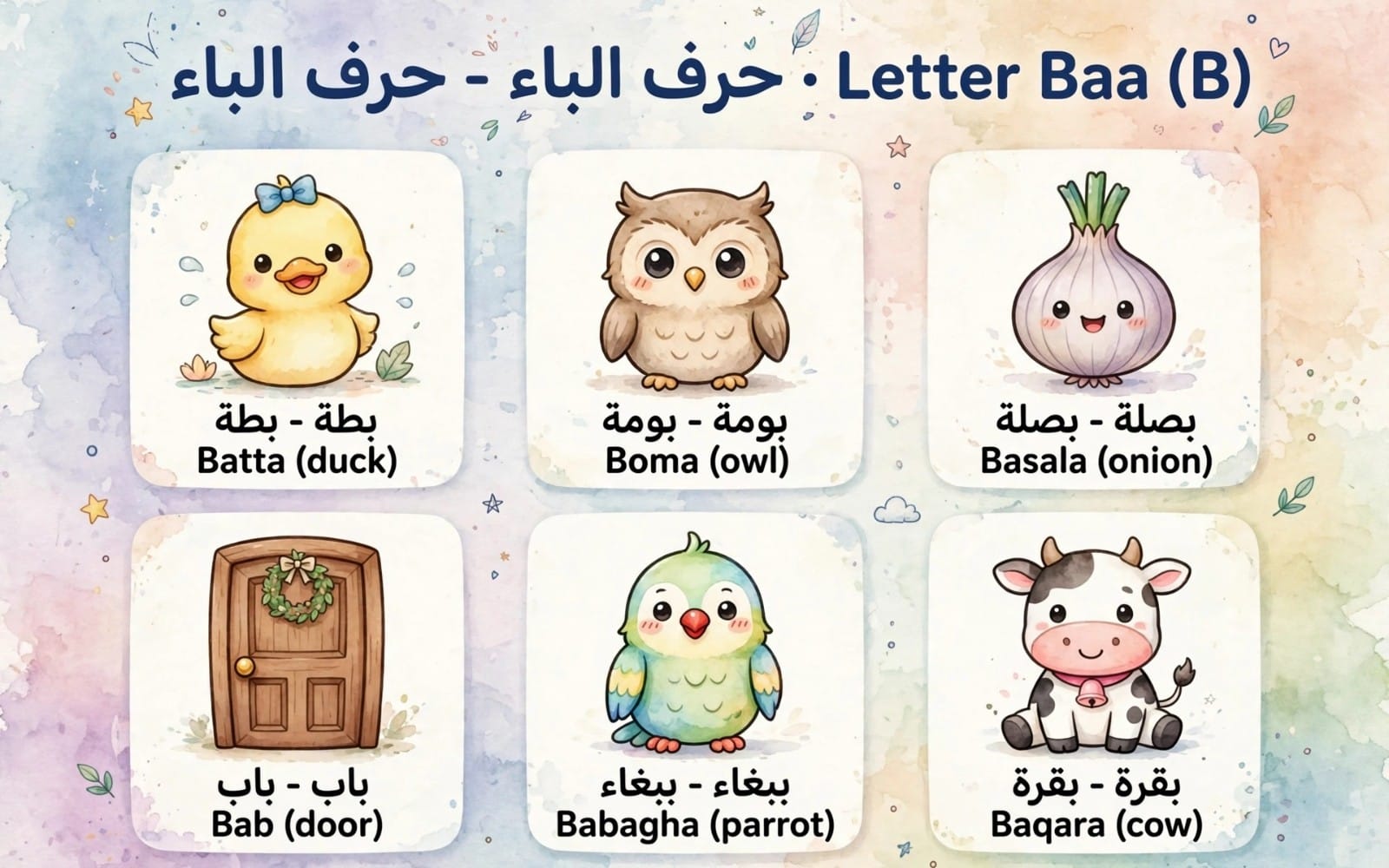 بطاقات تعليمية لحرف الباء مع كلمات عربية ورسوم بطّة وبومة وبصلة وباب وببغاء وبقرة مع ترجمتها