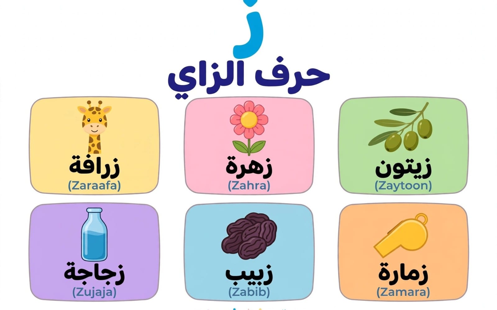 ملصق تعليمي للأطفال حرف الزاي مع كلمات عربية تبدأ بالزاي وزرافة وزهرة وزيتون وغيرها