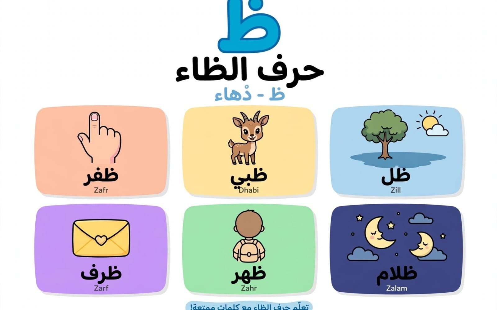 بطاقات تعليمية لحرف الظاء مع كلمات عربية ظفر ضياء ذهاب ومواضيع رسومية متنوعة للأطفال