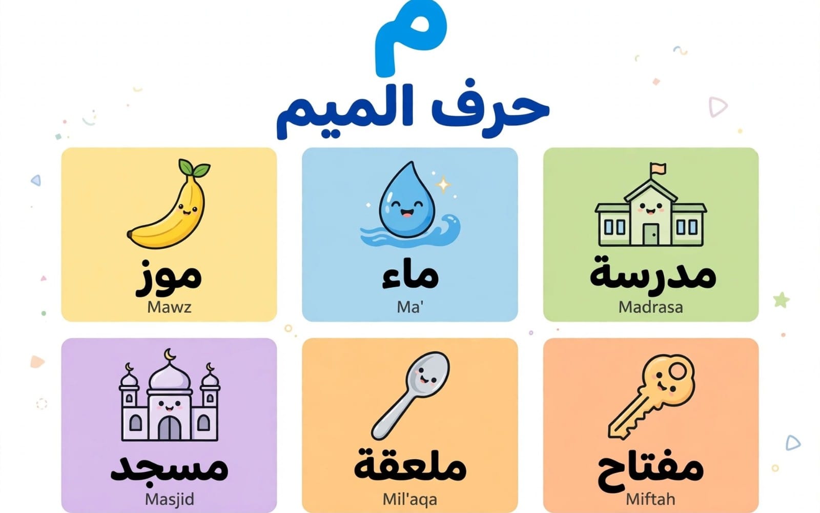 بطاقات تعليمية للغة العربية للأطفال تعرض حرف الميم وكلمات موز Ma وقطرة ماء وMadrasa وغيرها برسوم كرتونية