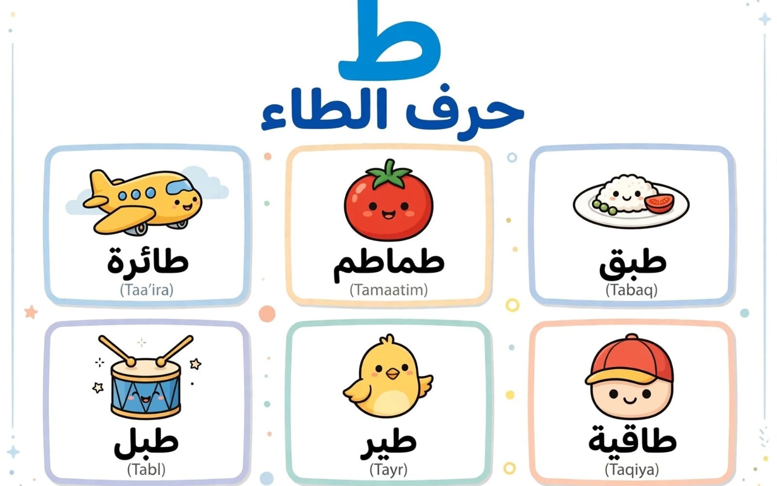 حروف عربية تعليمية للأطفال تعرض حرف الطاء وكلمات مثل طائرة و تفاحة و طبق و طبل و طير و طاقية