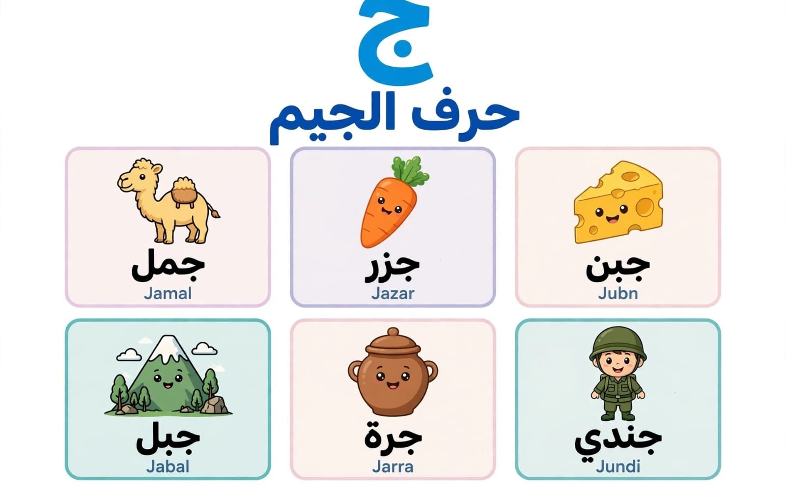 ملصق تعليمي لحرف الجيم مع رسومات حيوان وجزر وجبن وجبال وجرة وجندي وكلماتها العربية
