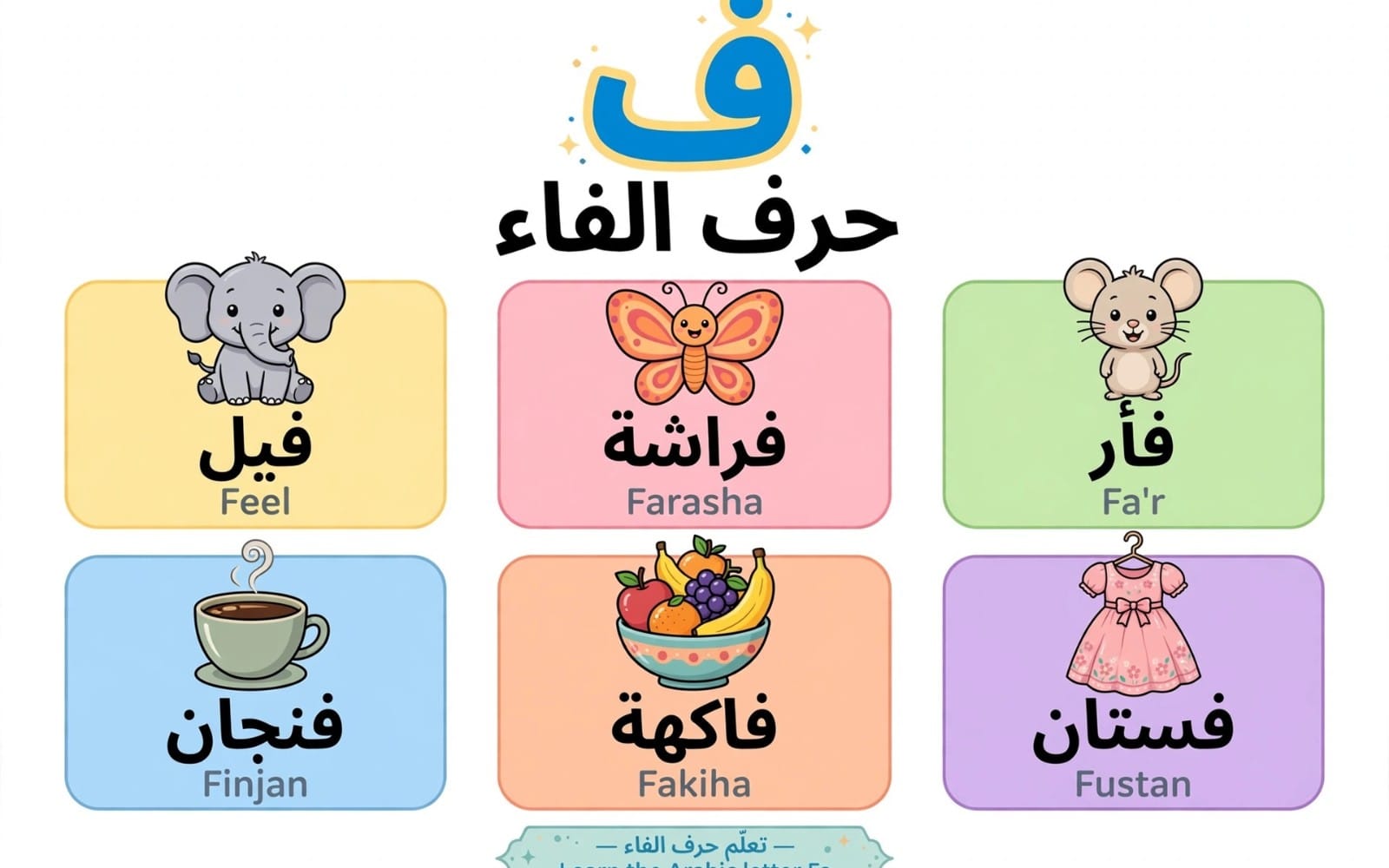 ملصق تعليمي لحرف الفاء بالعربية مع كلمات مثل فيل وفراشة وفار وفستان ورسوم أطفال ملونة