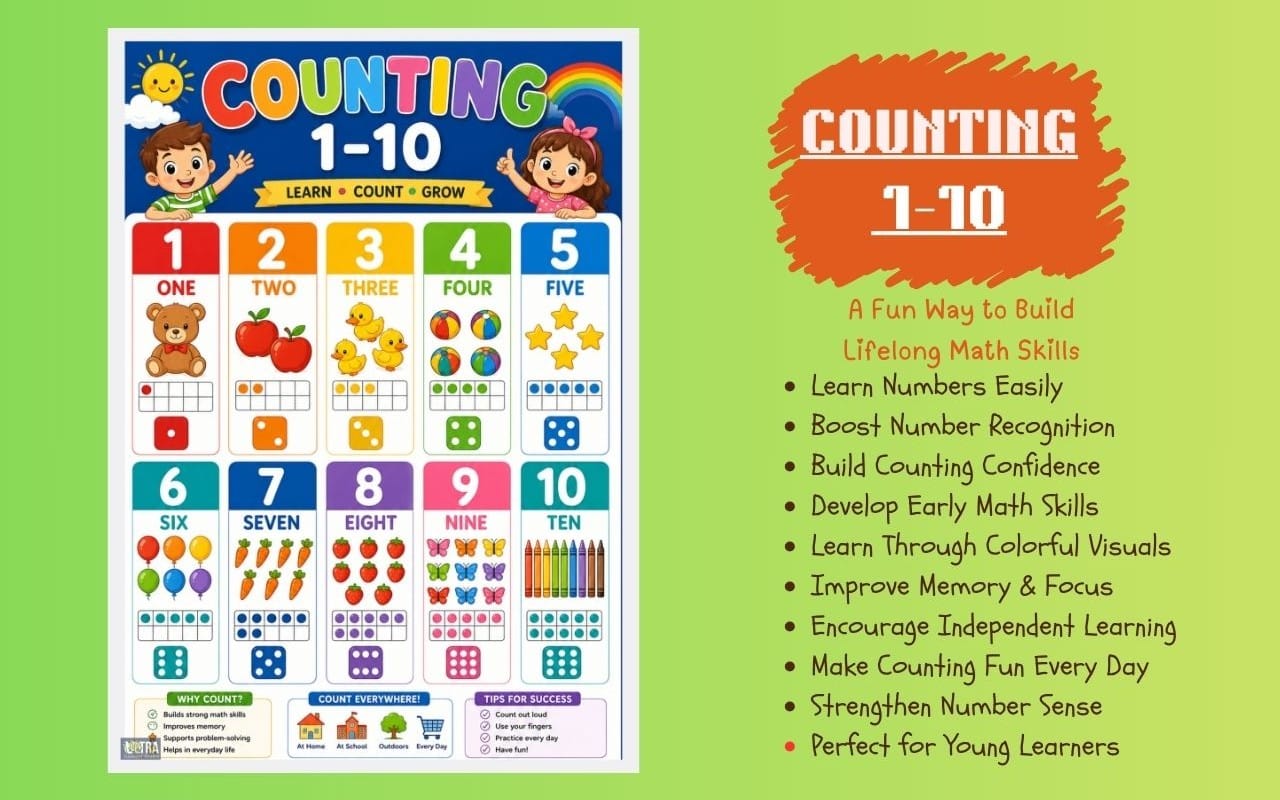 Printable preschool number poster for kids showing counting 1–10 with colorful illustrations and classroom chart layout