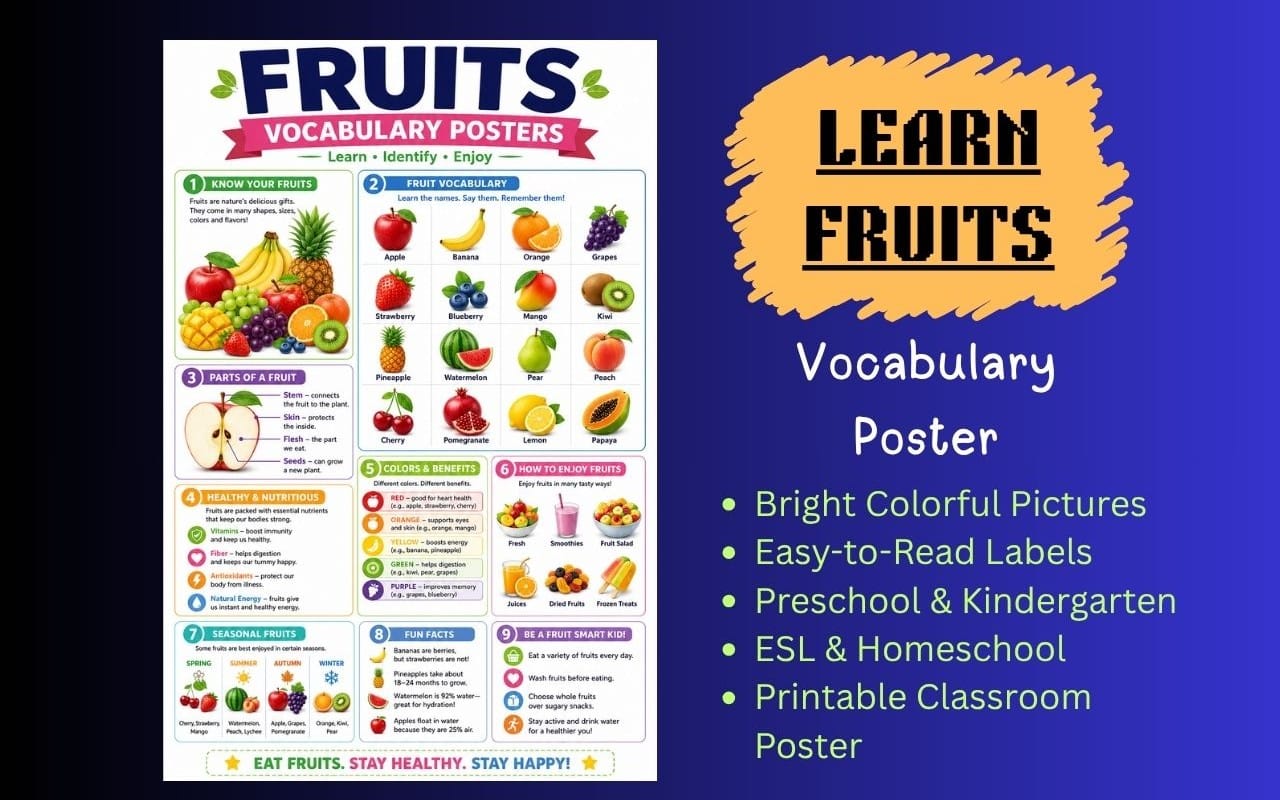 Fruits Vocabulary Poster | Printable Fruit Names with Pictures Chart for Kids | Preschool, Kindergarten & ESL Classroom Decor