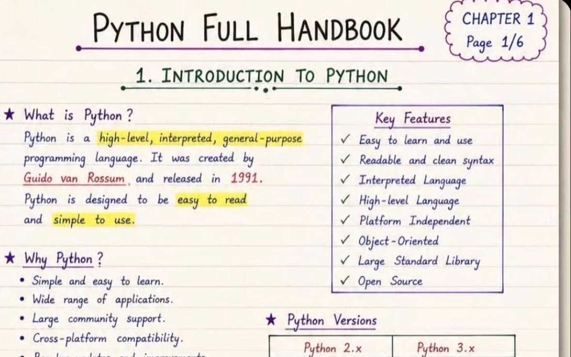 Python Complete Notes