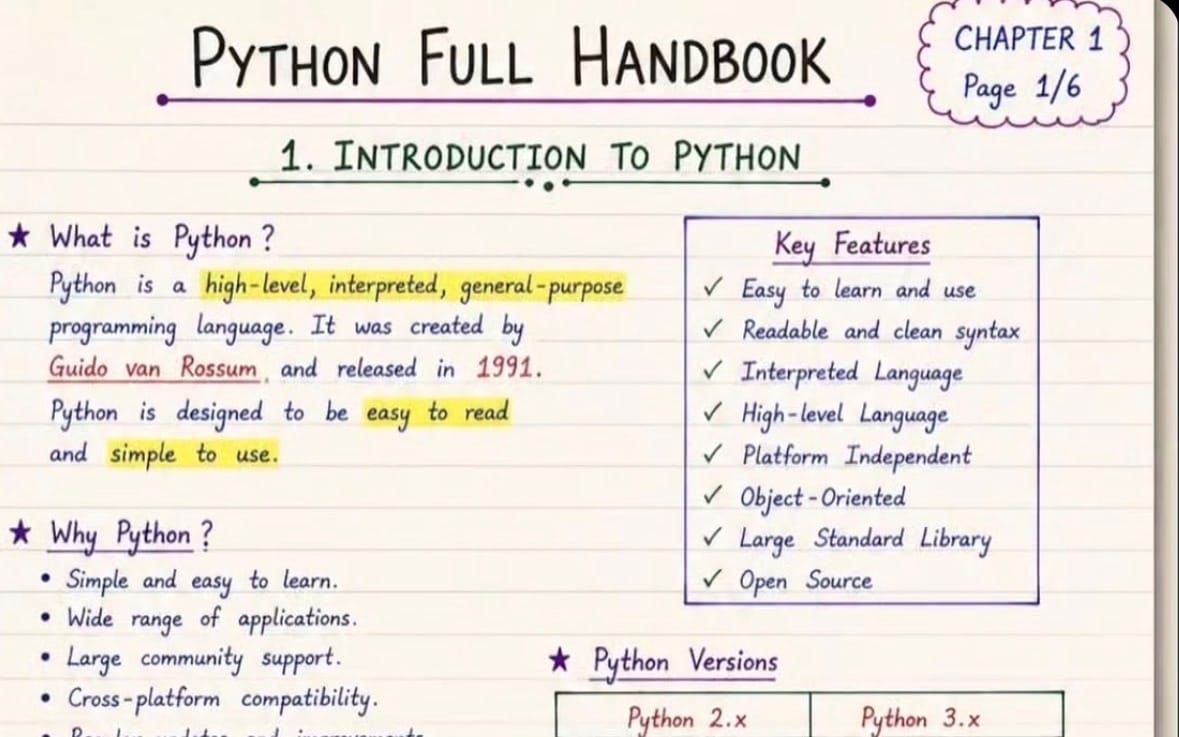 Python Complete Notes