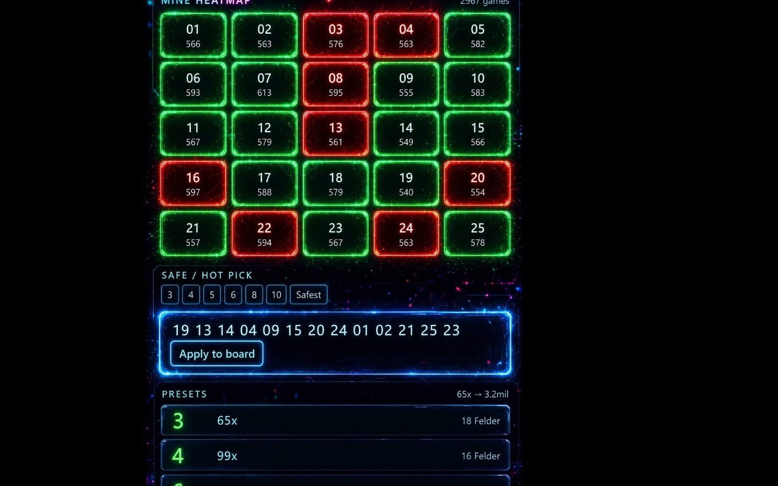Neon game UI showing Mine Heatmap and number grid with preset and apply buttons for Stake Mines Analyzer