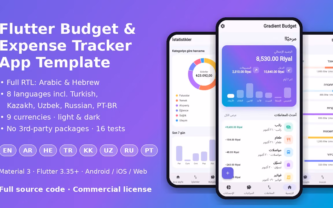 Flutter Budget & Expense Tracker App Template: RTL Arabic/Hebrew, 8 Languages, Source Code