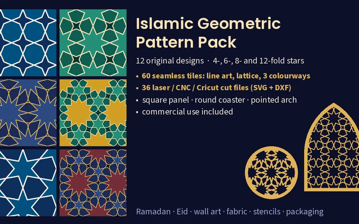 Islamic geometric pattern pack banner showing six star tile designs and laser/Cricut SVG cut file preview