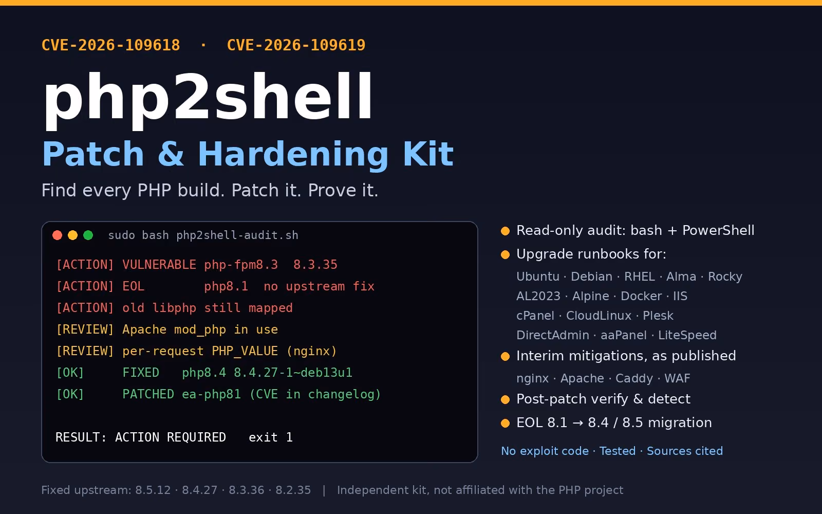 Php2shell patch and hardening kit dashboard with CVE-2026-109618 and CVE-2026-109619 audit script results