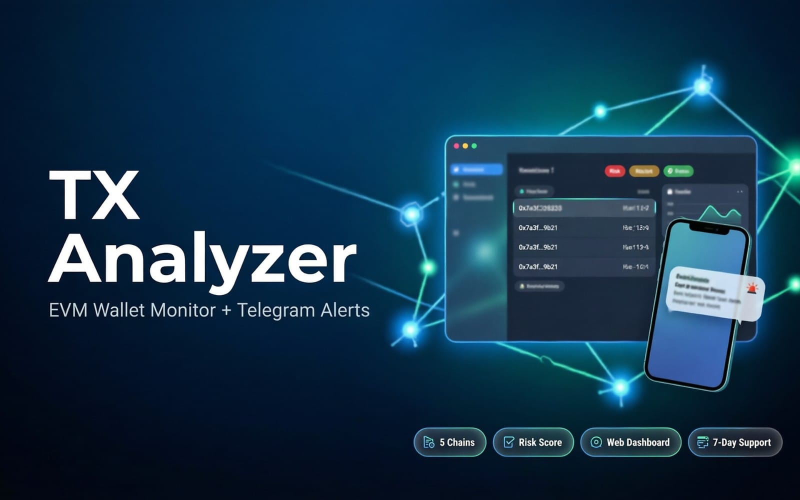EVM wallet monitor and Telegram alert bot landing graphic with TX Analyzer dashboard and phone notifications