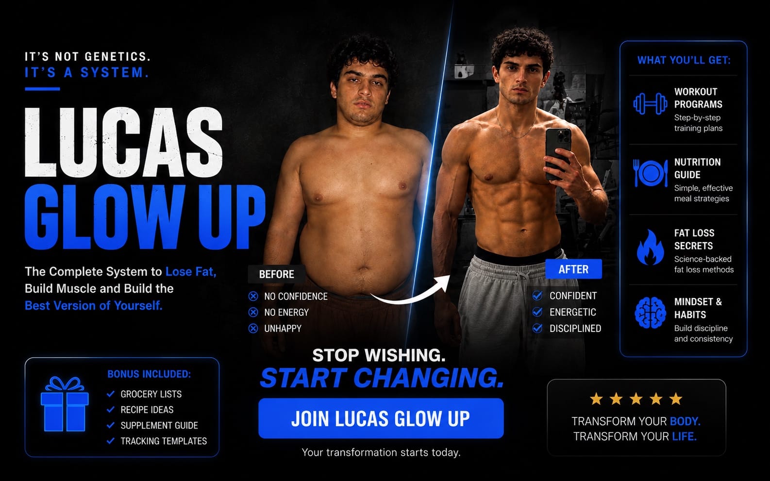 Lucas Glow Up digital fitness guide cover with before-and-after gym photos, text panels, and workout nutrition details